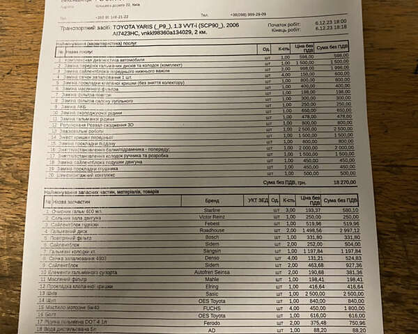 Червоний Тойота Яріс, об'ємом двигуна 1.3 л та пробігом 278 тис. км за 3500 $, фото 1 на Automoto.ua