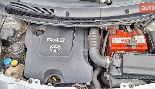 Тойота Яріс 2009 у Тернополі на Automoto.ua Сірий Тойота Яріс, об'ємом двигуна 1.4 л та пробігом 277 тис. км за 5700 $, фото 15 на Automoto.ua