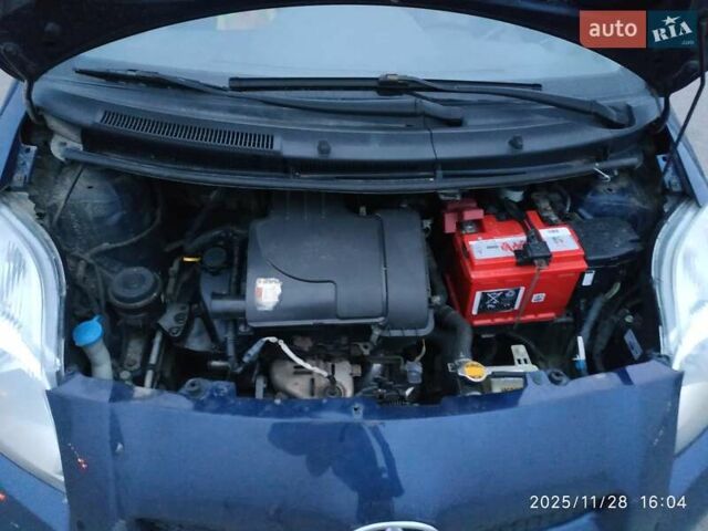 Синий Тойота Ярис, объемом двигателя 0 л и пробегом 195 тыс. км за 4999 $, фото 59 на Automoto.ua