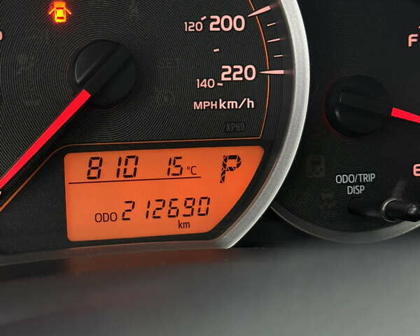 Синий Тойота Ярис, объемом двигателя 1.5 л и пробегом 212 тыс. км за 8000 $, фото 32 на Automoto.ua