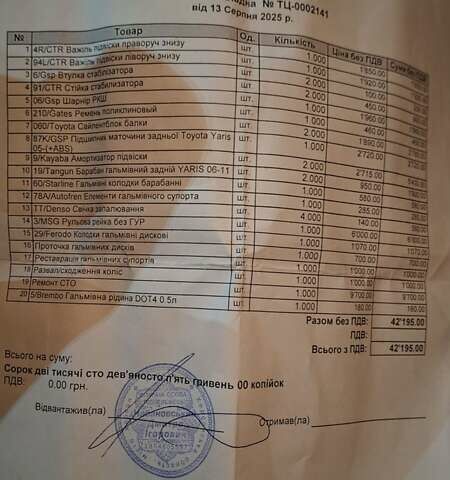 Синій Тойота Яріс, об'ємом двигуна 1.5 л та пробігом 240 тис. км за 5500 $, фото 16 на Automoto.ua