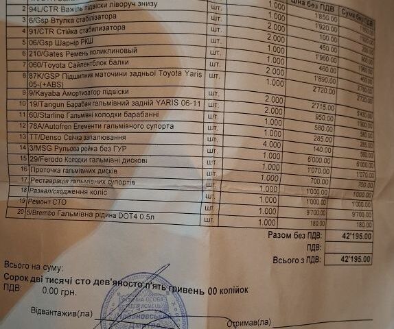 Синий Тойота Ярис, объемом двигателя 1.5 л и пробегом 240 тыс. км за 5600 $, фото 11 на Automoto.ua