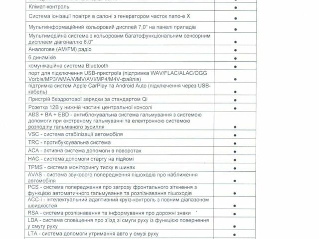 Оранжевый Тойота Ярис, объемом двигателя 0 л и пробегом 62 тыс. км за 23999 $, фото 17 на Automoto.ua