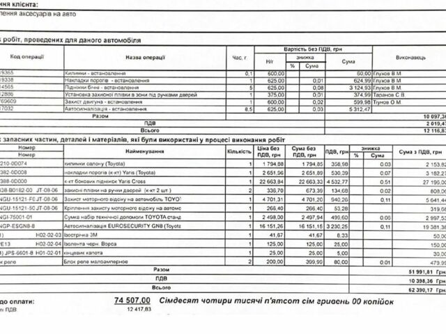 Оранжевый Тойота Ярис, объемом двигателя 0 л и пробегом 62 тыс. км за 23999 $, фото 20 на Automoto.ua