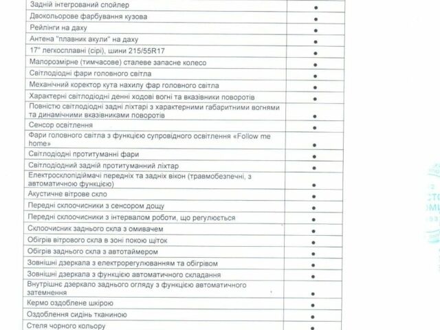 Оранжевый Тойота Ярис, объемом двигателя 0 л и пробегом 62 тыс. км за 23999 $, фото 18 на Automoto.ua