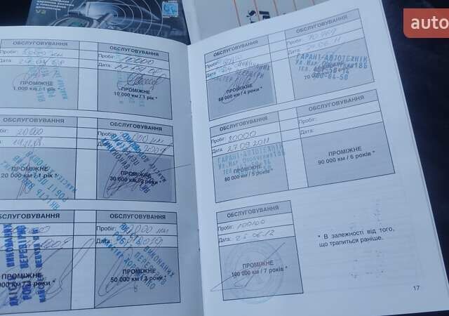 Серый Тойота Camry Solara, объемом двигателя 2.4 л и пробегом 160 тыс. км за 7400 $, фото 5 на Automoto.ua