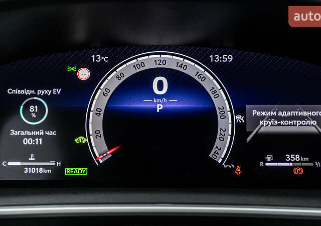 Белый Тойота Corolla Cross, объемом двигателя 2 л и пробегом 31 тыс. км за 35157 $, фото 15 на Automoto.ua