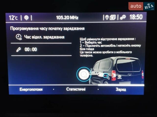 Белый Тойота Proace City, объемом двигателя 0 л и пробегом 129 тыс. км за 16999 $, фото 9 на Automoto.ua