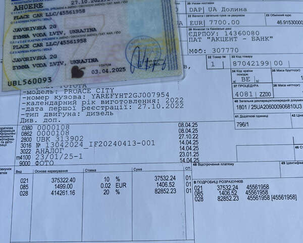 Білий Тойота Proace City, об'ємом двигуна 1.5 л та пробігом 30 тис. км за 18499 $, фото 25 на Automoto.ua