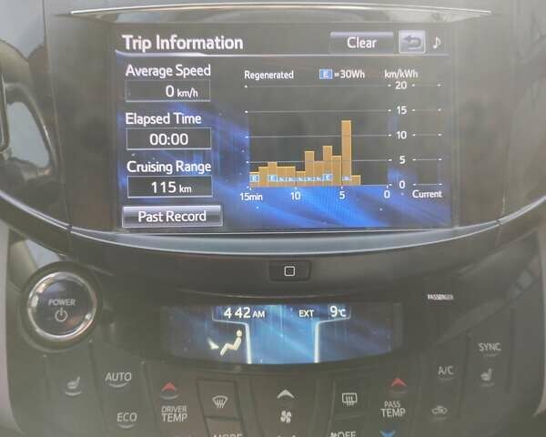 Білий Тойота RAV4 EV, об'ємом двигуна 0 л та пробігом 180 тис. км за 11700 $, фото 12 на Automoto.ua