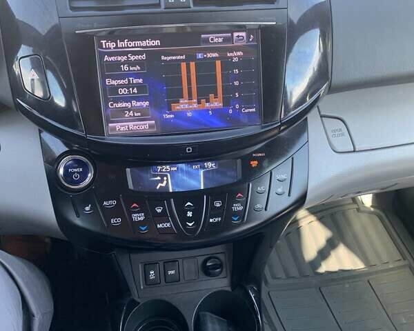 Білий Тойота RAV4 EV, об'ємом двигуна 0 л та пробігом 196 тис. км за 9950 $, фото 22 на Automoto.ua
