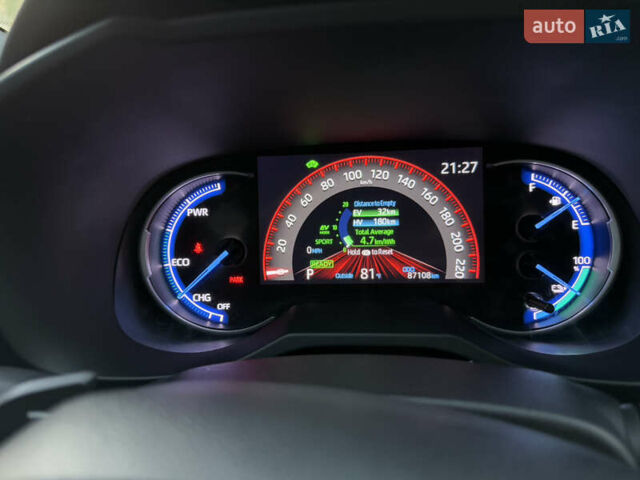 Сірий Тойота RAV4 PHEV, об'ємом двигуна 2.49 л та пробігом 87 тис. км за 36000 $, фото 53 на Automoto.ua