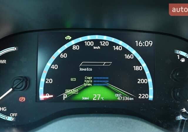 Белый Тойота Yaris Cross, объемом двигателя 1.49 л и пробегом 47 тыс. км за 25675 $, фото 10 на Automoto.ua