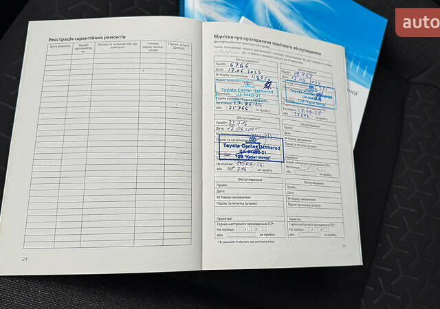 Червоний Тойота Yaris Cross, об'ємом двигуна 1.49 л та пробігом 38 тис. км за 24900 $, фото 21 на Automoto.ua