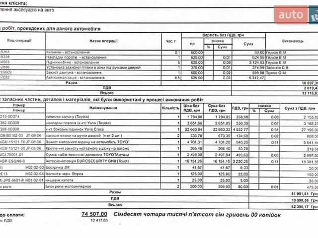Оранжевый Тойота Yaris Cross, объемом двигателя 1.49 л и пробегом 62 тыс. км за 23999 $, фото 21 на Automoto.ua