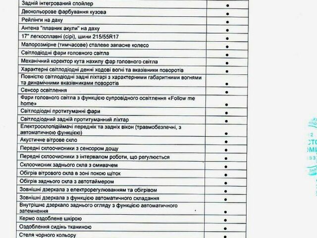 Оранжевый Тойота Yaris Cross, объемом двигателя 1.5 л и пробегом 62 тыс. км за 23999 $, фото 11 на Automoto.ua