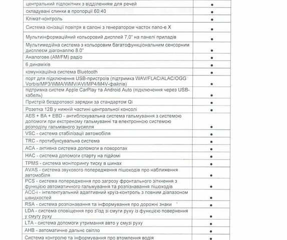 Оранжевый Тойота Yaris Cross, объемом двигателя 1.49 л и пробегом 62 тыс. км за 23999 $, фото 20 на Automoto.ua