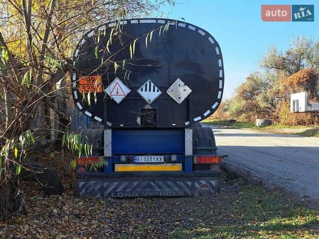Синий Трейлер С, объемом двигателя 0 л и пробегом 100 тыс. км за 6800 $, фото 3 на Automoto.ua