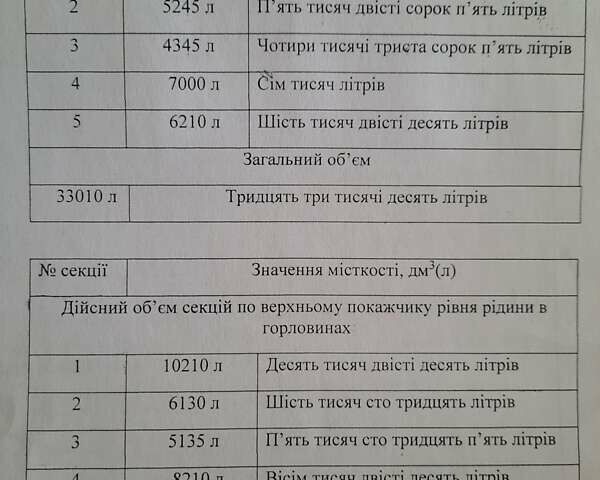 Желтый Трейлор SYY3CX, объемом двигателя 0 л и пробегом 1 тыс. км за 30000 $, фото 1 на Automoto.ua