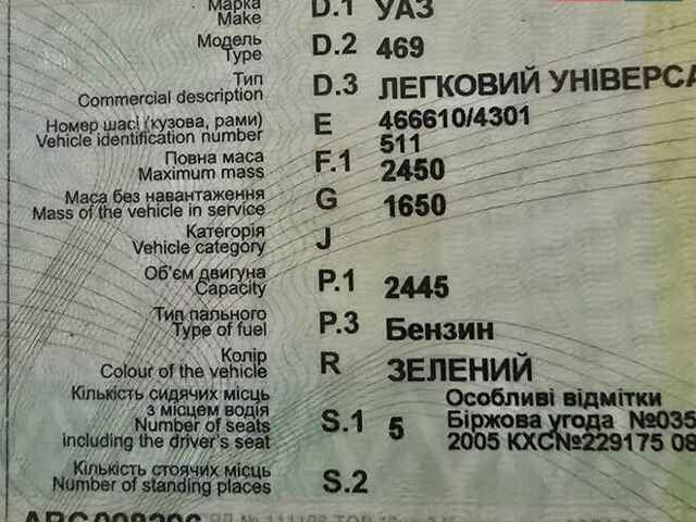 УАЗ 469, объемом двигателя 0 л и пробегом 10 тыс. км за 1700 $, фото 10 на Automoto.ua