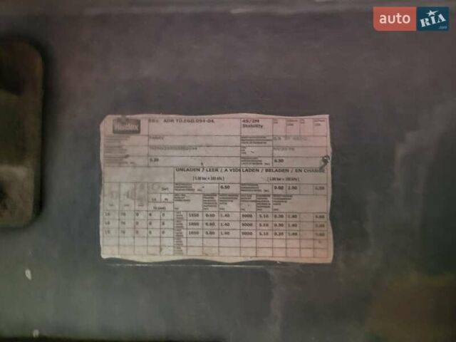 ВАРЗ НПС, объемом двигателя 0 л и пробегом 0 тыс. км за 21000 $, фото 4 на Automoto.ua