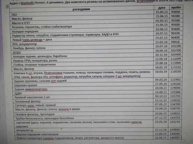 Бежевый ВАЗ 1117 Калина, объемом двигателя 1.4 л и пробегом 147 тыс. км за 1900 $, фото 6 на Automoto.ua