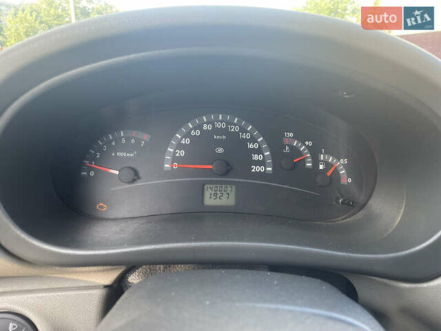 ВАЗ 1117 Калина 2005 в Коростене на Automoto.ua ВАЗ 1117 Калина, объемом двигателя 2 л и пробегом 140 тыс. км за 2000 $, фото 1 на Automoto.ua
