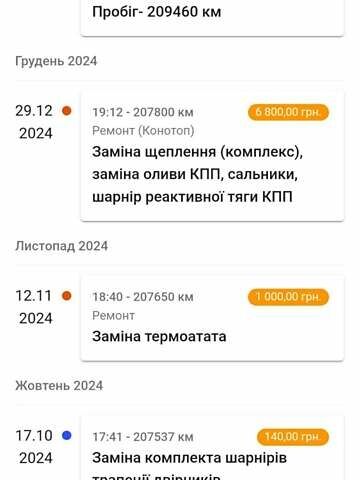 Серый ВАЗ 1117 Калина, объемом двигателя 1.6 л и пробегом 210 тыс. км за 2300 $, фото 17 на Automoto.ua