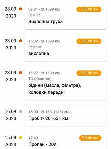 Серый ВАЗ 1117 Калина, объемом двигателя 1.6 л и пробегом 210 тыс. км за 2300 $, фото 14 на Automoto.ua