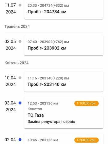 Серый ВАЗ 1117 Калина, объемом двигателя 1.6 л и пробегом 210 тыс. км за 2300 $, фото 15 на Automoto.ua