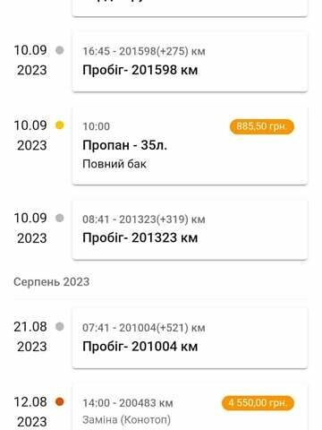 Серый ВАЗ 1117 Калина, объемом двигателя 1.6 л и пробегом 210 тыс. км за 2300 $, фото 13 на Automoto.ua