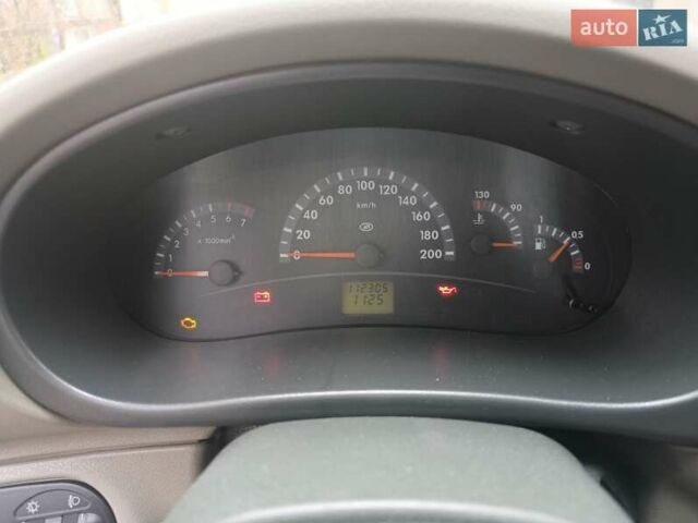 Синій ВАЗ 1117 Калина, об'ємом двигуна 1.6 л та пробігом 112 тис. км за 3000 $, фото 10 на Automoto.ua