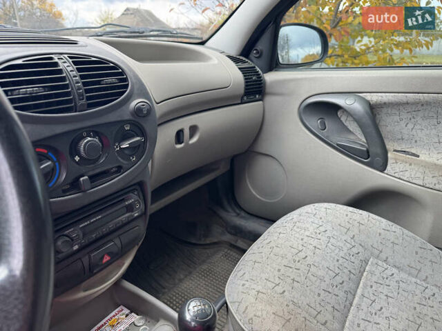 ВАЗ 1117 Калина 2008 в Павлограде на Automoto.ua Синий ВАЗ 1117 Калина, объемом двигателя 1.6 л и пробегом 97 тыс. км за 1500 $, фото 17 на Automoto.ua