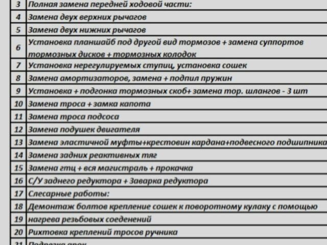 Белый ВАЗ 2103, объемом двигателя 1.5 л и пробегом 666 тыс. км за 800 $, фото 6 на Automoto.ua