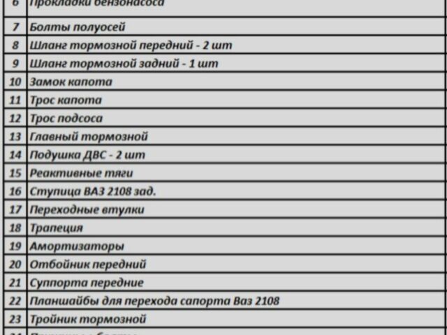 Белый ВАЗ 2103, объемом двигателя 1.5 л и пробегом 666 тыс. км за 800 $, фото 5 на Automoto.ua