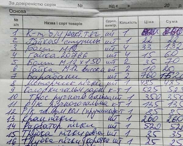 Білий ВАЗ 2105, об'ємом двигуна 1.5 л та пробігом 700 тис. км за 750 $, фото 2 на Automoto.ua