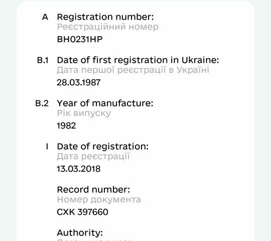 Червоний ВАЗ 2105, об'ємом двигуна 1.3 л та пробігом 8 тис. км за 800 $, фото 1 на Automoto.ua