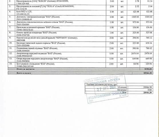 Зелений ВАЗ 2109, об'ємом двигуна 1.5 л та пробігом 105 тис. км за 2300 $, фото 19 на Automoto.ua