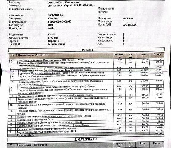 Зелений ВАЗ 2109, об'ємом двигуна 1.5 л та пробігом 105 тис. км за 2300 $, фото 16 на Automoto.ua