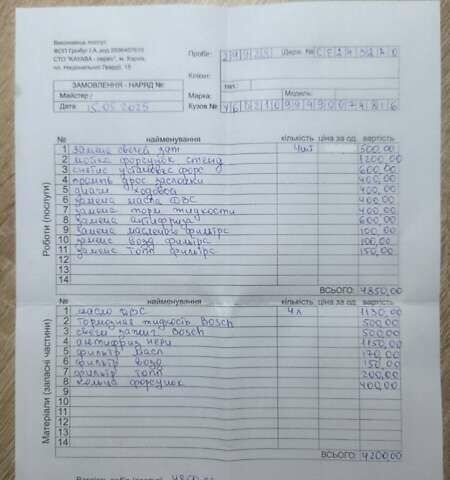 Красный ВАЗ 21099, объемом двигателя 1.6 л и пробегом 25 тыс. км за 5700 $, фото 129 на Automoto.ua