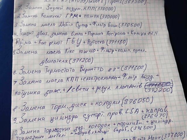Синий ВАЗ 21099, объемом двигателя 1.5 л и пробегом 300 тыс. км за 1700 $, фото 22 на Automoto.ua