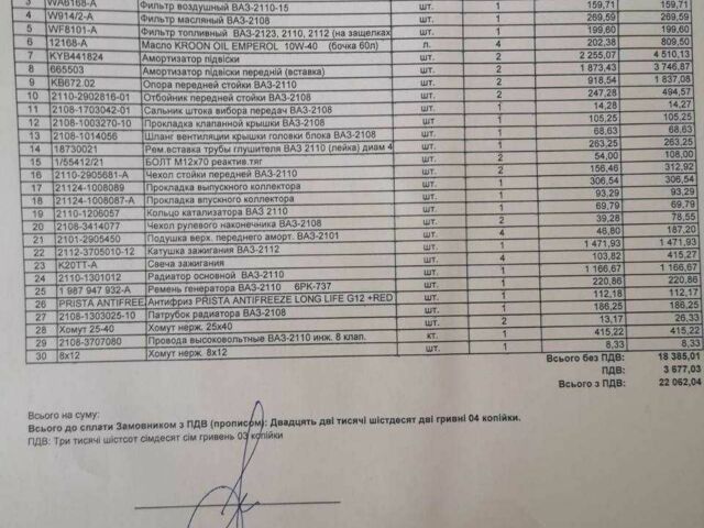 Зеленый ВАЗ 2112, объемом двигателя 1.6 л и пробегом 130 тыс. км за 2000 $, фото 12 на Automoto.ua