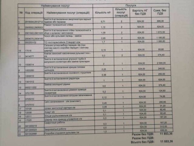 Зеленый ВАЗ 2112, объемом двигателя 1.6 л и пробегом 130 тыс. км за 2000 $, фото 13 на Automoto.ua