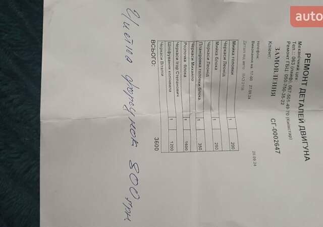 Зелений ВАЗ 2115 Самара, об'ємом двигуна 1.5 л та пробігом 170 тис. км за 1900 $, фото 27 на Automoto.ua