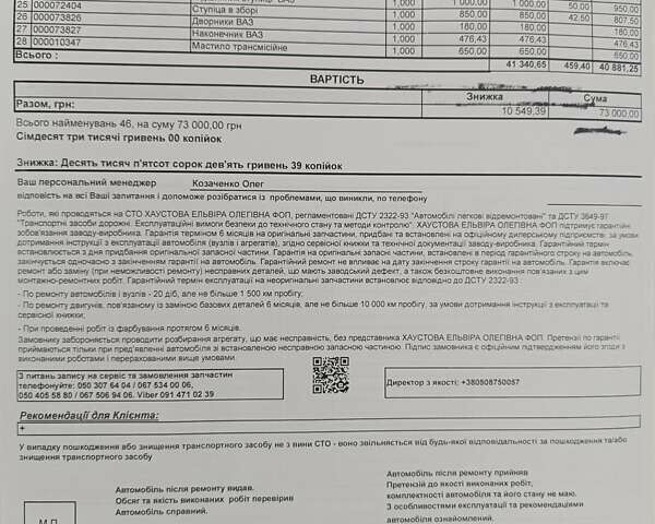 Зелений ВАЗ 2121 Нива, об'ємом двигуна 0 л та пробігом 1 тис. км за 2000 $, фото 10 на Automoto.ua