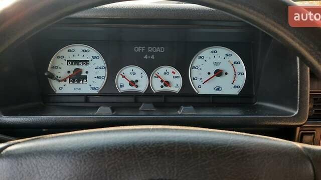 ВАЗ 21214 2006 в Харькове на Automoto.ua Синий ВАЗ 21214, объемом двигателя 1.7 л и пробегом 100 тыс. км за 4000 $, фото 1 на Automoto.ua