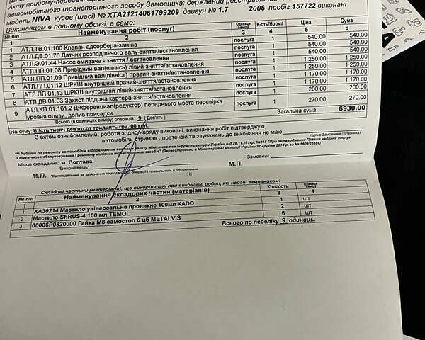 Зеленый ВАЗ 21214, объемом двигателя 1.69 л и пробегом 150 тыс. км за 4199 $, фото 22 на Automoto.ua