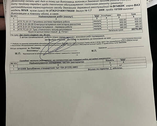 Зеленый ВАЗ 21214, объемом двигателя 1.69 л и пробегом 150 тыс. км за 4199 $, фото 23 на Automoto.ua