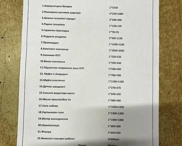 Зелений ВАЗ 21214, об'ємом двигуна 1.69 л та пробігом 147 тис. км за 3500 $, фото 10 на Automoto.ua