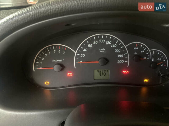 Червоний ВАЗ 2170 Priora, об'ємом двигуна 1.6 л та пробігом 50 тис. км за 3300 $, фото 1 на Automoto.ua